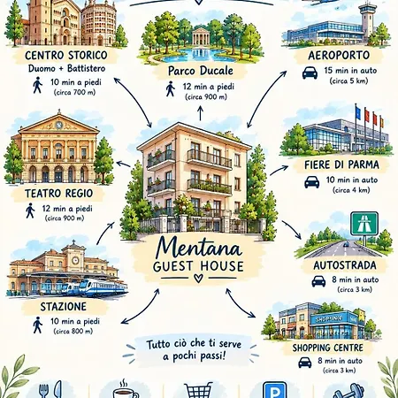 Maison d'hôtes Mentana Parme
